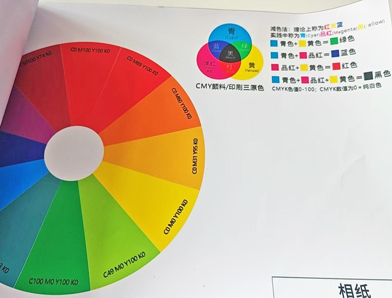 梅州写真